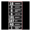 Craftsman 450-Piece Ratchet Socket Hand Wrench Mechanics Toolset - Image 5