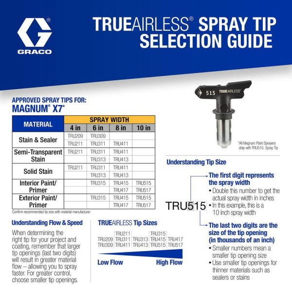 262805 Magnum X7 Stand Airless Paint Sprayer - Image 10