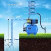 1.6HP Shallow Well Pump with Pressure Tank 1268 GPH Stainless Steel Jet Pump Transfer Drainage Booster Pump Garden Sprinkler System Water Pump for Home Garden Lawn Irrigation - Image 5