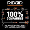 18V Cordless 4-Tool Combo Kit with 4.0 Ah Battery, 2.0 Ah Battery, Charger, Bag and 18V Drywall Cut-Out Tool - Image 10
