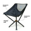 CLIQ Portable Folding Chair for Camping Supports 300 Lbs - Image 3