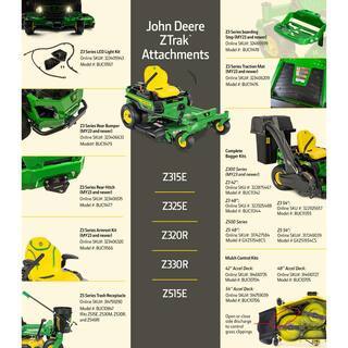Z320R 21.5 HP V-Twin Zero-Turn Riding Mower with Accel Deep Deck - Image 4