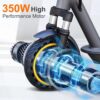 Electric Scooter, 350W/500W Powerful Motor, 8.5"/10" Solid Tires, 19/22Mph, 28/21/12 Miles Range,Dual Braking - Image 22