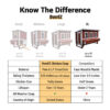 OverEZ XL Chicken Coop - Up to 20 Chickens - Image 3