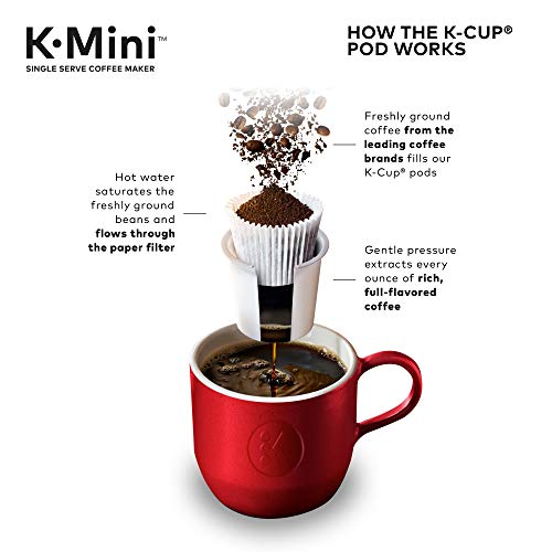 Keurig K-Mini Single Serve Coffee Maker, Black - Image 5
