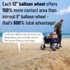 Beach Cart with 13" Balloon Wheels, Chair Racks & Pump Included - Image 2