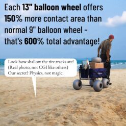 Alternative view of Beach Cart with 13" Balloon Wheels, Chair Racks & Pump Included