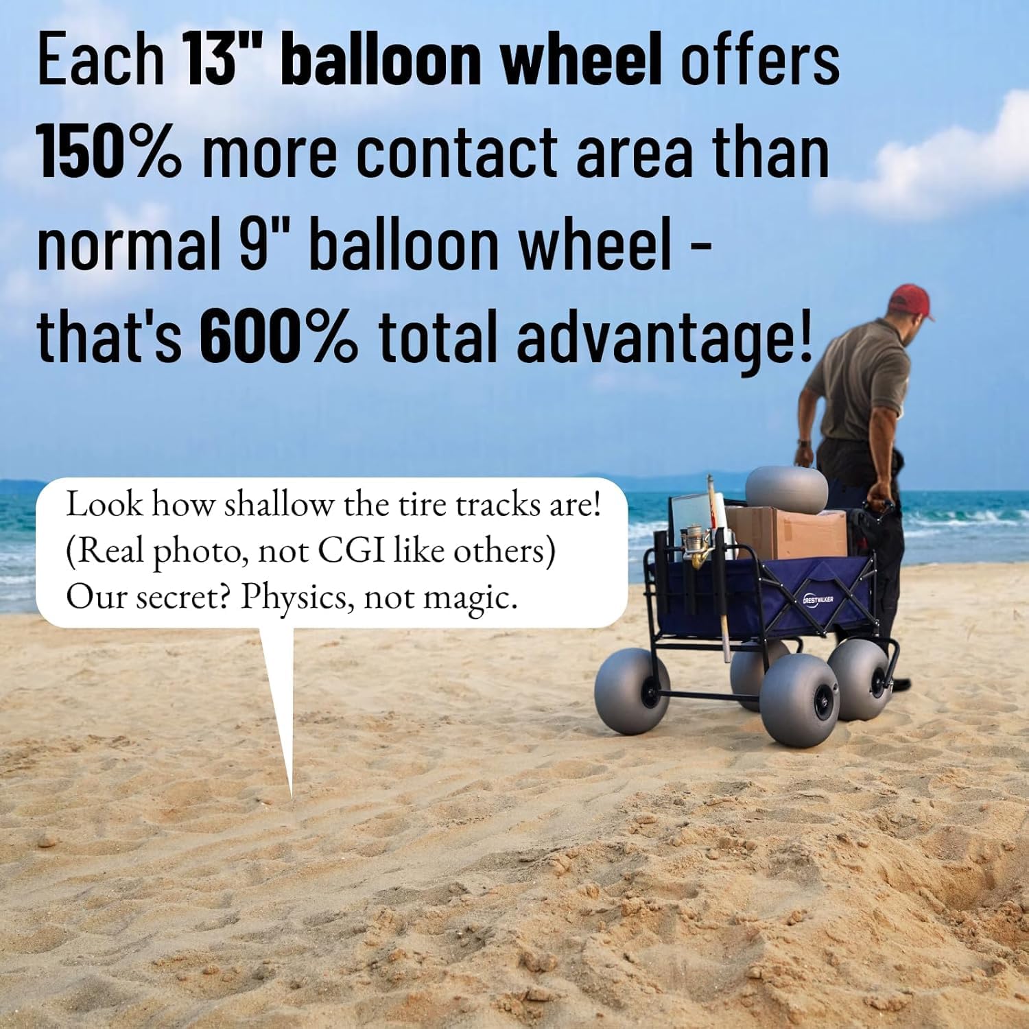 Beach Cart with 13" Balloon Wheels, Chair Racks & Pump Included - Image 2
