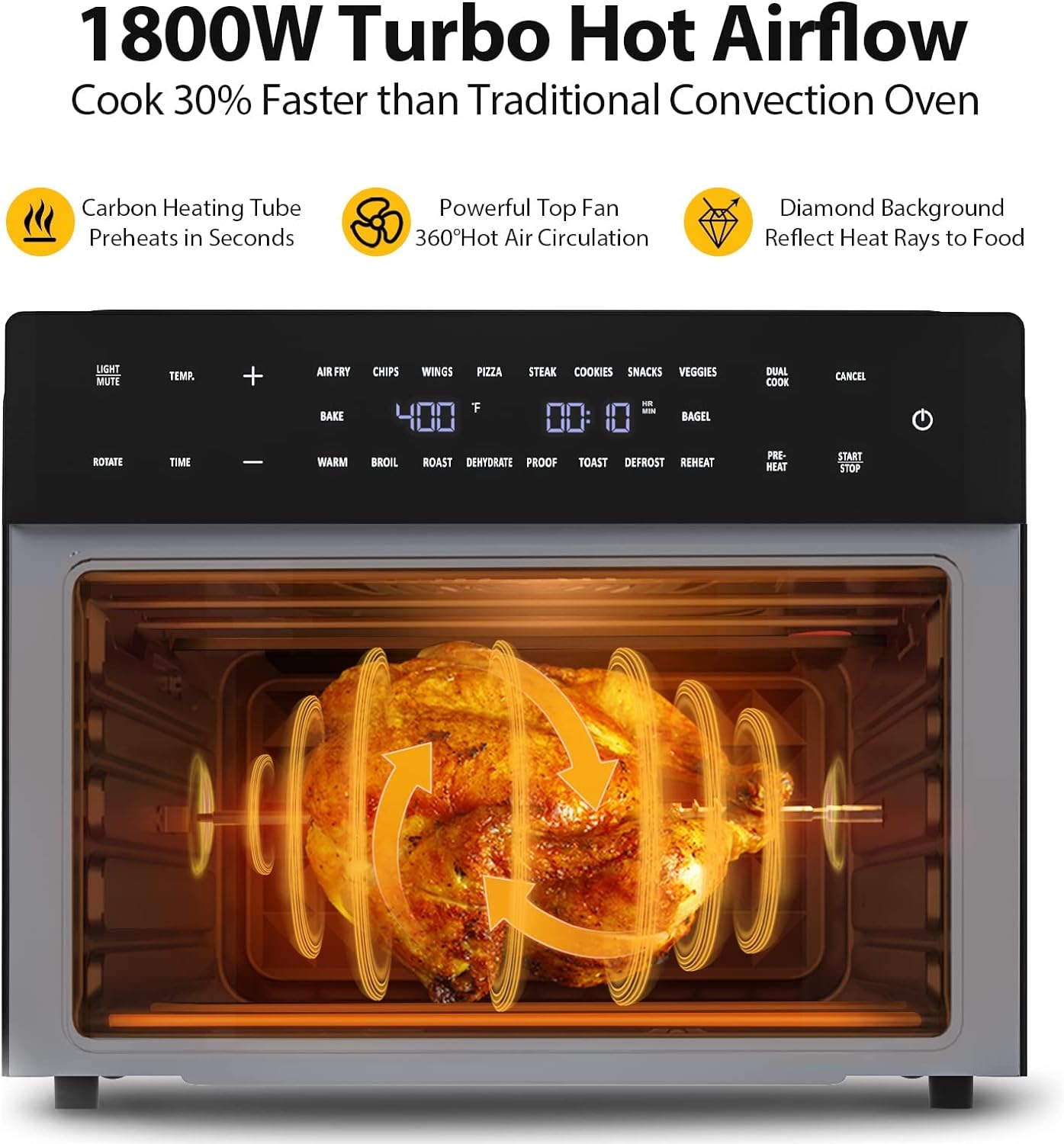 Extra Large Air Fryer, 19-in-1 Air Fryer Oven Combo - Image 3