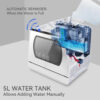Hermitlux Countertop Dishwasher With 5-Liter Built-in Water Tank - Image 5