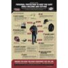 Lincoln Electric WELD-PAK 90i FC Flux-Cored Wire Feeder Welder (No Gas) K5255-1 - Image 12