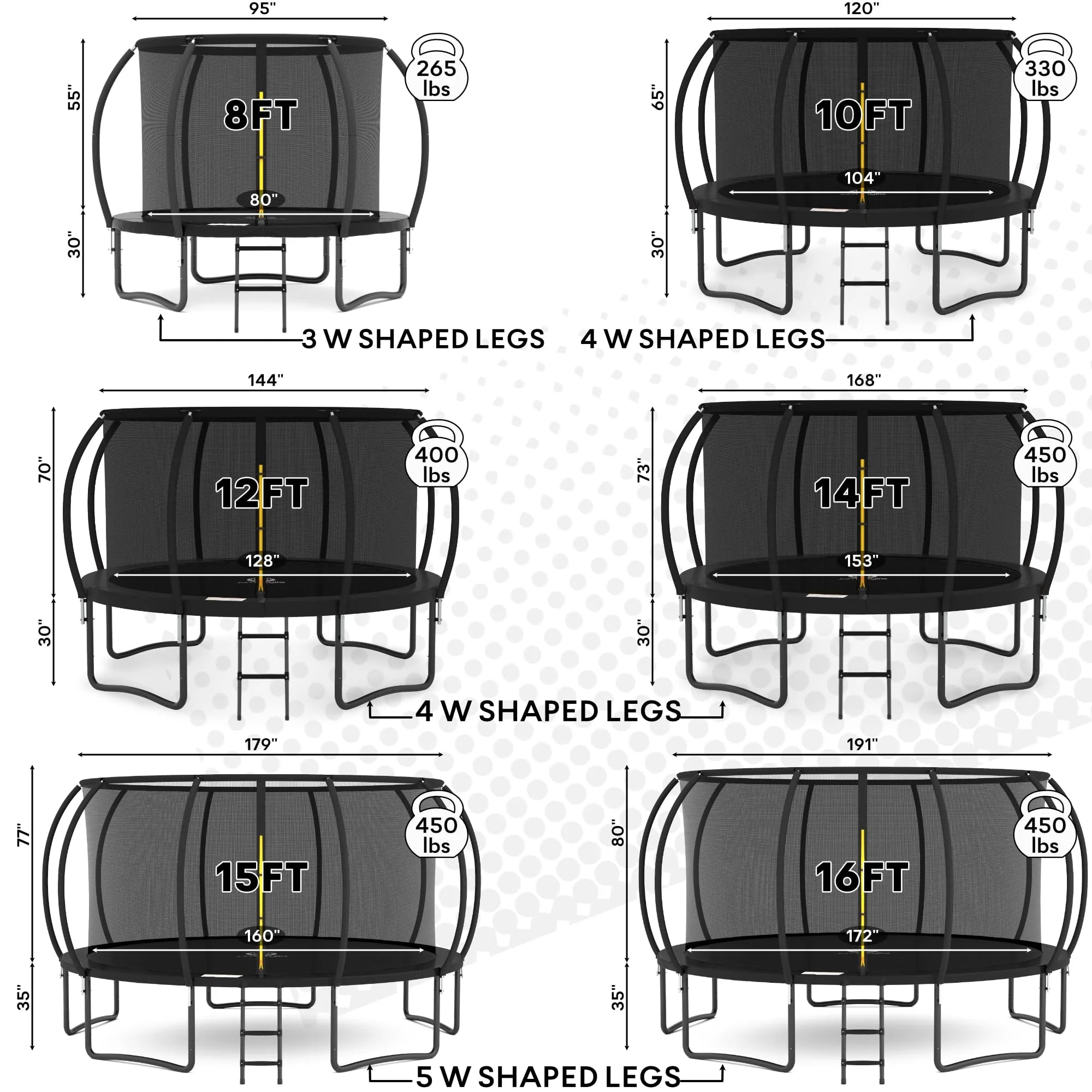 JUMPZYLLA 8FT Trampoline Outdoor with Enclosure for Kids - Image 5