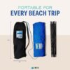 The World's Best Beach Awnings - Image 5