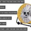 Tornado 24 Inch Grade UL Listed High Velocity Movement Heavy Duty Drum 3 Speed Air Circulator Fan 7800 CFM-Industrial, Commercial, Residential, and Greenhouse Use, Yellow - Image 3