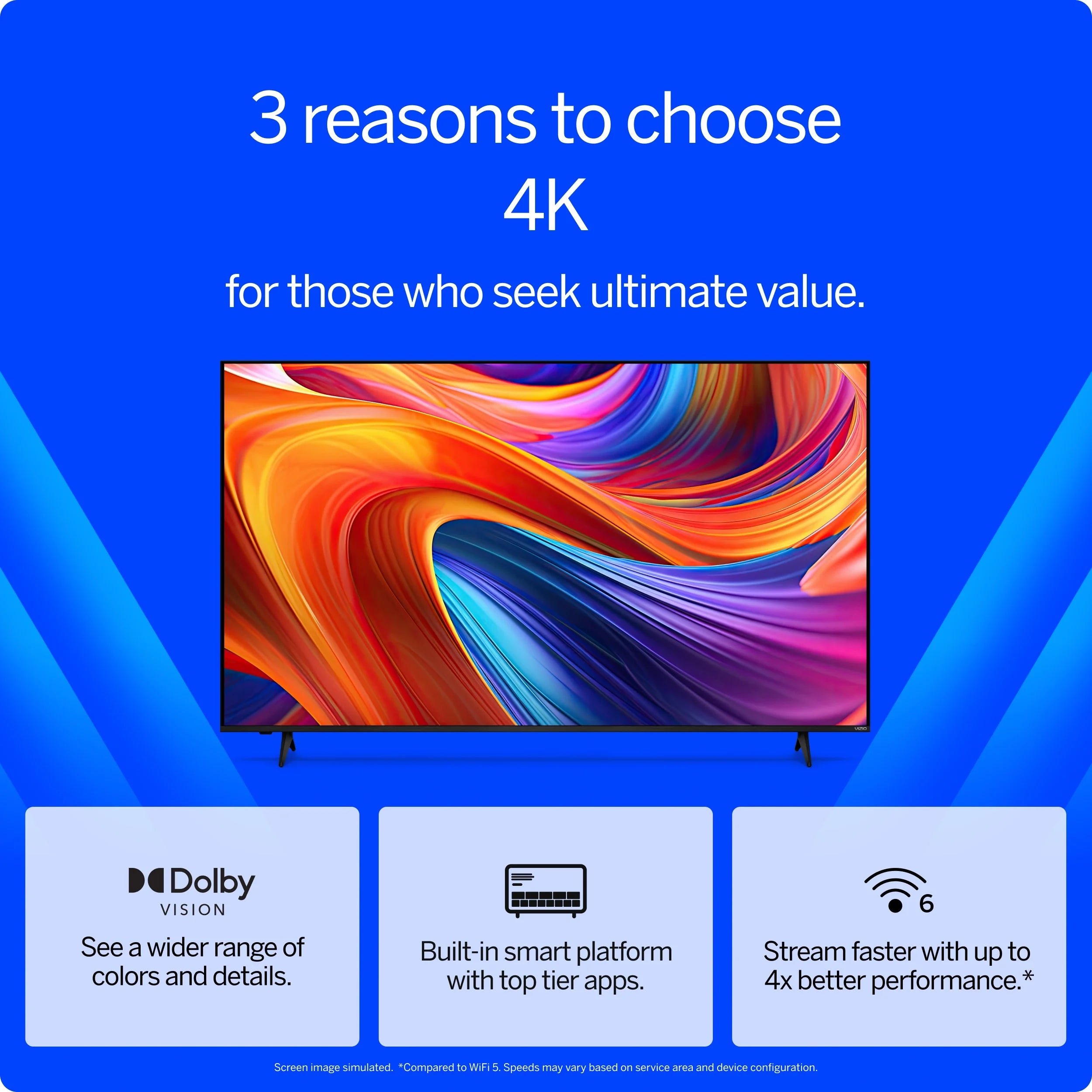 VIZIO 50" Class 4K UHD LED HDR Smart TV (V4K50M - 08) - Image 4