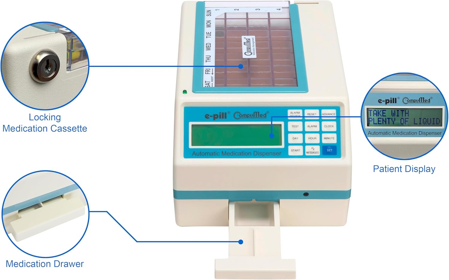 CompuMed - Tamper Resistant Automatic Pill Dispenser - AC Powered - Image 6
