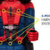 2025 KidsEmbrace Marvel Spider-Man 2-in-1 Forward-Facing Booster Car Seat LATCH | 5-Point Harness Booster 22-65lbs converts to Belt-Positioning Booster 40-100lbs | Adjustable - Image 4