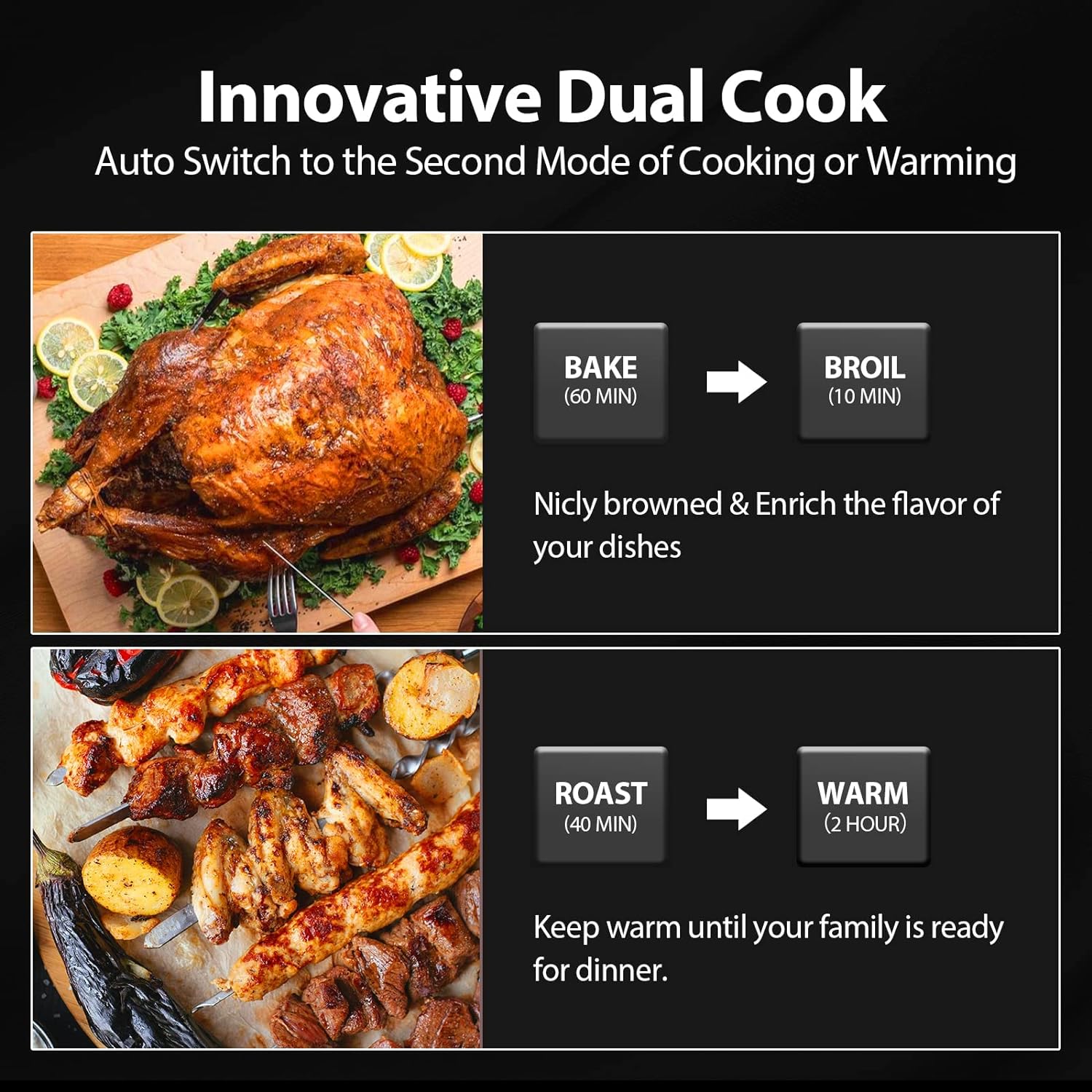 Extra Large Air Fryer, 19-in-1 Air Fryer Oven Combo - Image 5