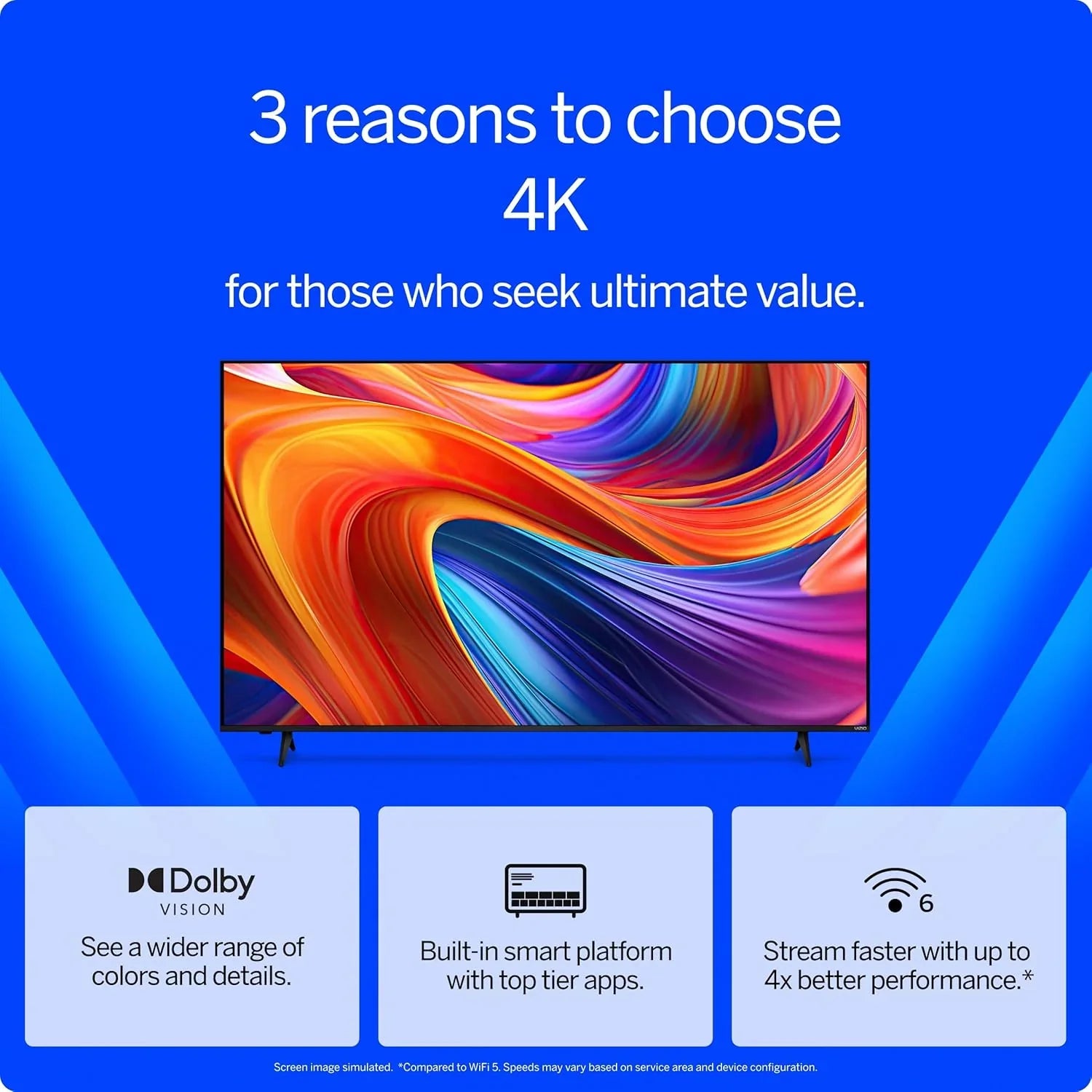 VIZIO 50′′ 4K Resolution HDR Smart TV - Image 2