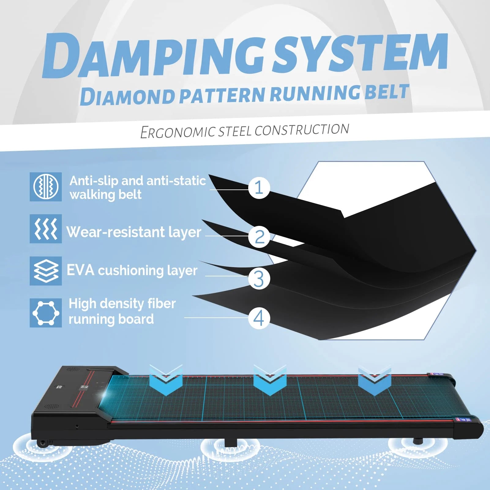Sperax Walking Pad Under Desk Treadmill for Home - Image 8