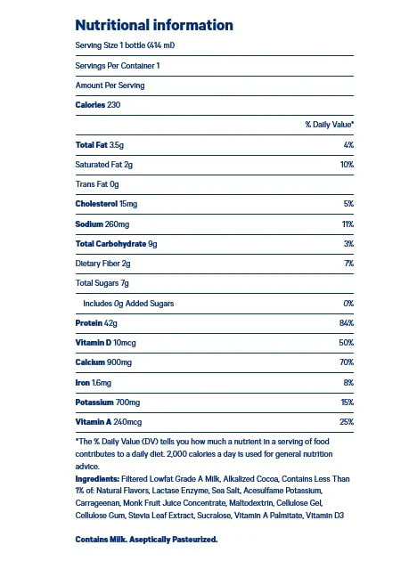 Core Power Elite Workout Recovery Drink - Image 7