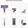 Dyson V8 Cordless Vacuum Cleaner - Image 27