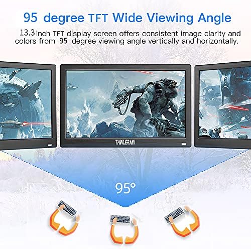 13.3 inch Small PC Monitor 1366x768 Mini LED Monitor with HDMI VGA AV BNC USB Intput, for Fire Stick Computer Xbox Ras pi, Built-in Speaker - Image 5