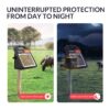 10 Miles Solar Electric Fence Charger with Day/Night Mode, 0.16J Portable Solar Fence Charger with Rechargeable Solar Panel for 24-Hour Uninterrupted Protection Electric Fence Energizer - Image 4