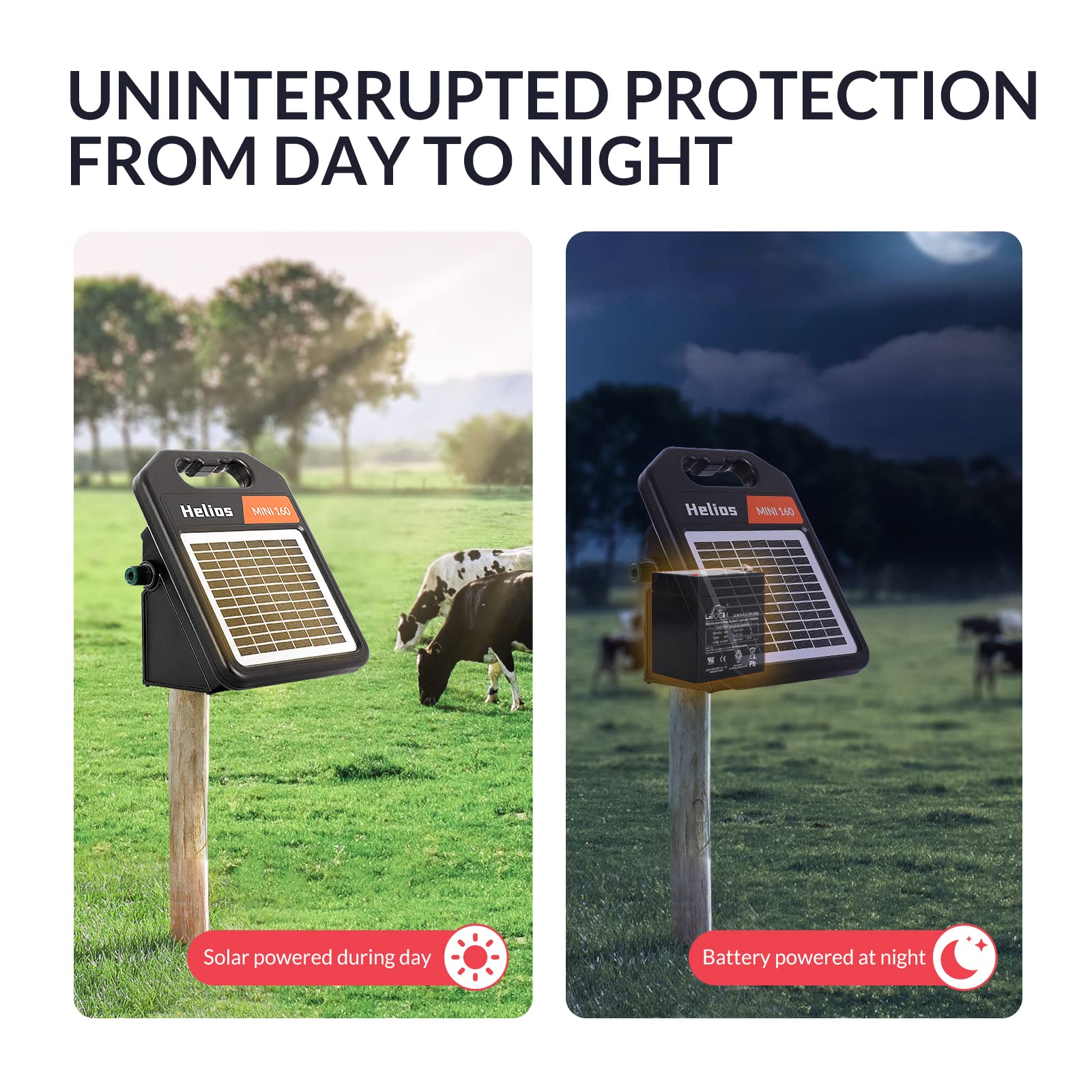 10 Miles Solar Electric Fence Charger with Day/Night Mode, 0.16J Portable Solar Fence Charger with Rechargeable Solar Panel for 24-Hour Uninterrupted Protection Electric Fence Energizer - Image 4