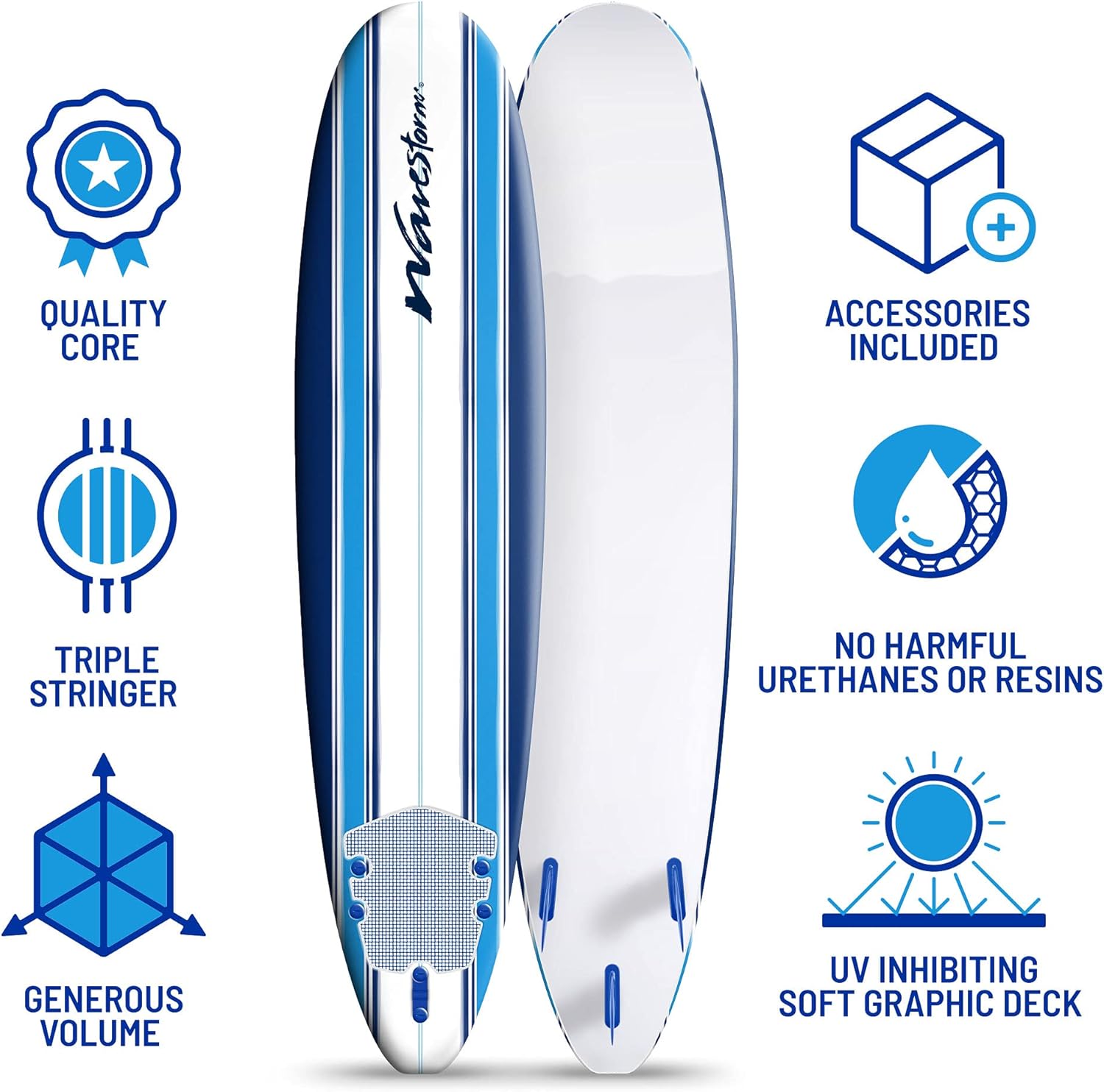 2025 Wavestorm 8ft Classic Longboard - Image 7