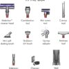 Dyson V8 Cordless Vacuum Cleaner - Image 20