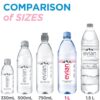 Evian Natural Spring Water 1L Bottles, 12 Pack - Pure Hydration - Image 4