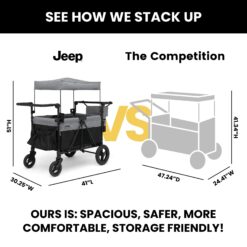 Alternative view of Jeep Wrangler Deluxe 4 Seater Stroller Wagon by Delta Children