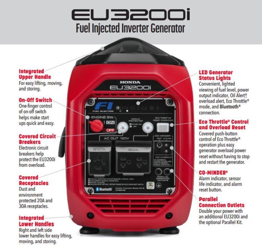 Honda EU3200i 3200W Inverter Generator, Super Quiet, Lightweight, CO-MINDER, Portable Power Solution - Image 4